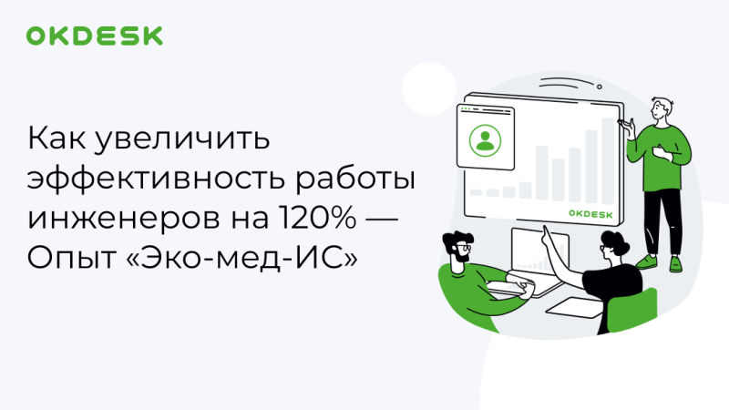 Okdesk помог компании «Эко-мед-ИС», занимающейся внедрением лабораторных и медицинских информационных систем, на 120% увеличить эффективность работы инженеров