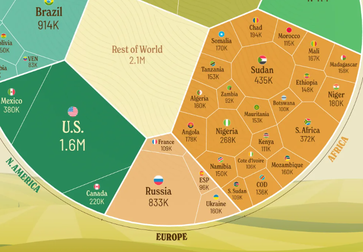 Топ 15 стран по площади сельхозугодий