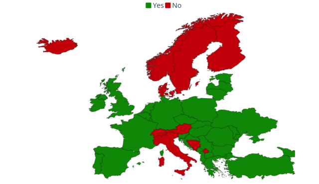 Eurostat