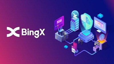 BingX запускает фонд в размере 10 миллионов долларов для развития копитрейдинговой экосистемы