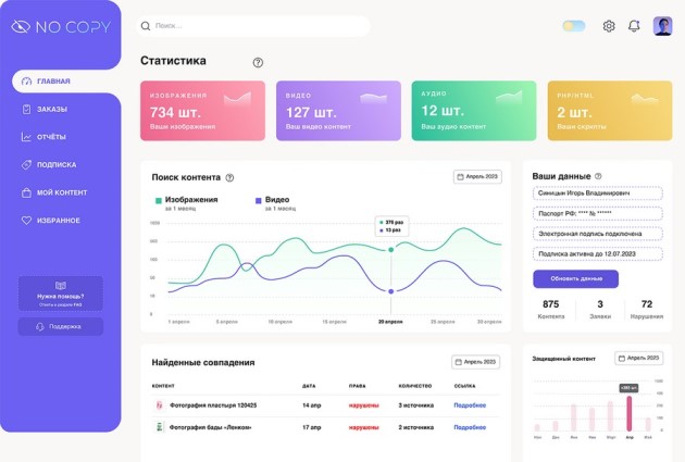 Нейросеть NO COPY: Новый уровень защиты авторских прав в России