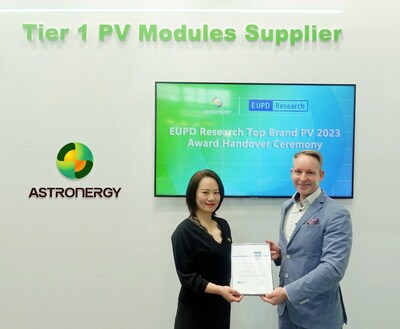 Astronergy получила награду «TOP Brand PV 2023»   