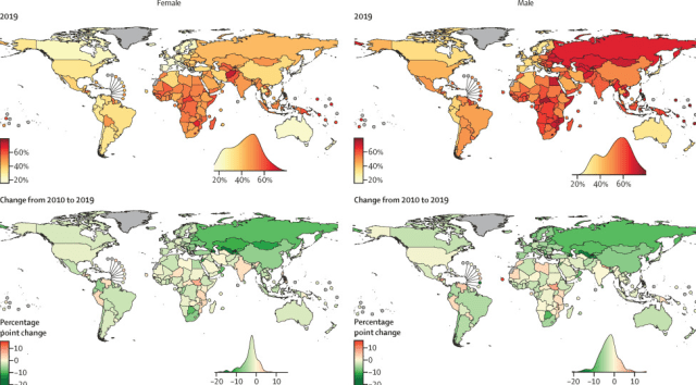 исследование смертности