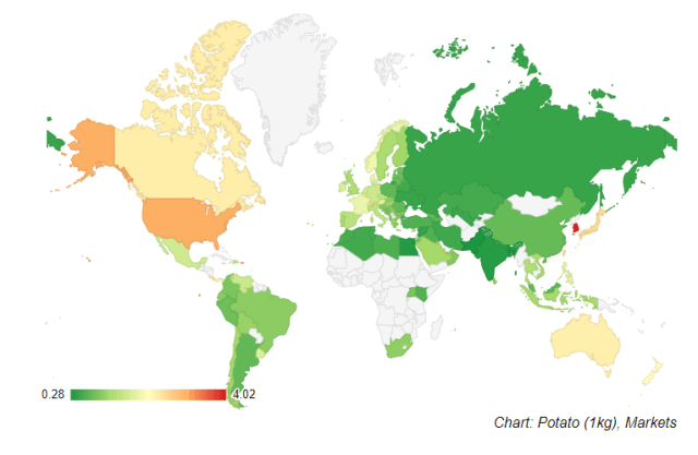 самый дешевый картофель инфографика