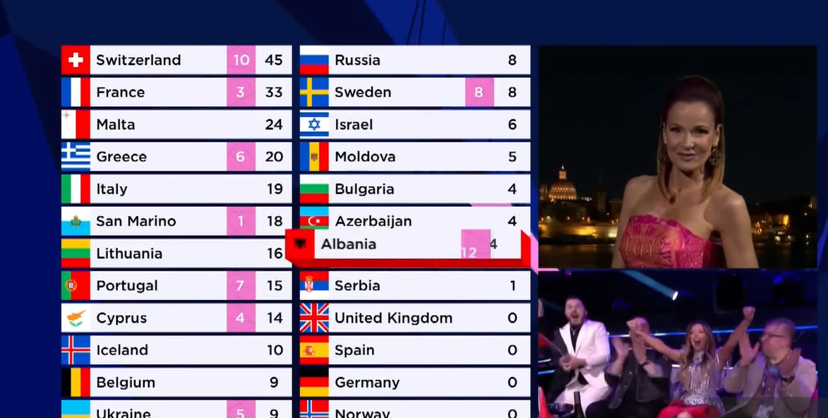 Канада задумалась об участии в Евровидении