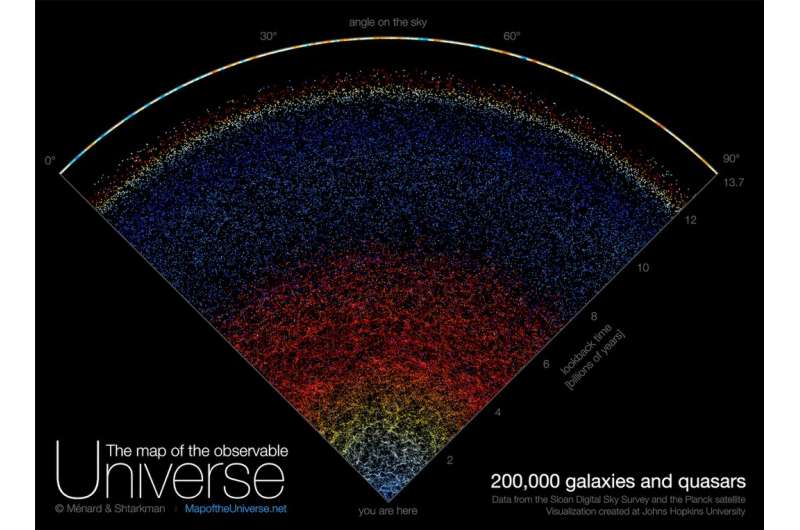 Новая карта Вселенной впервые показала 200 тысяч галактик